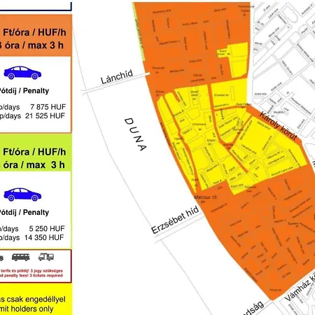 Lägenhet Hungaricum